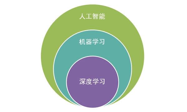 &#24320;&#20113;&#25163;&#26426;&#31449;&#20837;&#21475;&#45;&#24320;&#20113;&#40;&#20013;&#22269;&#41;